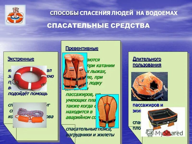 обж презентация 8 класс. доклад по обж. темы обж 8. темы обж 8. смирнов а.