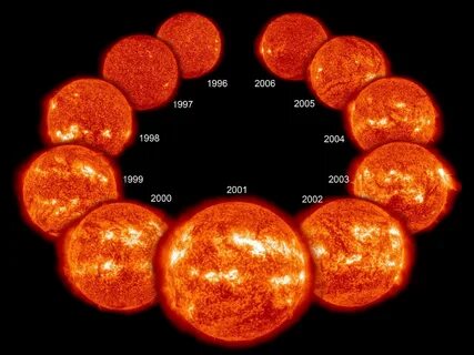 Solar cycles