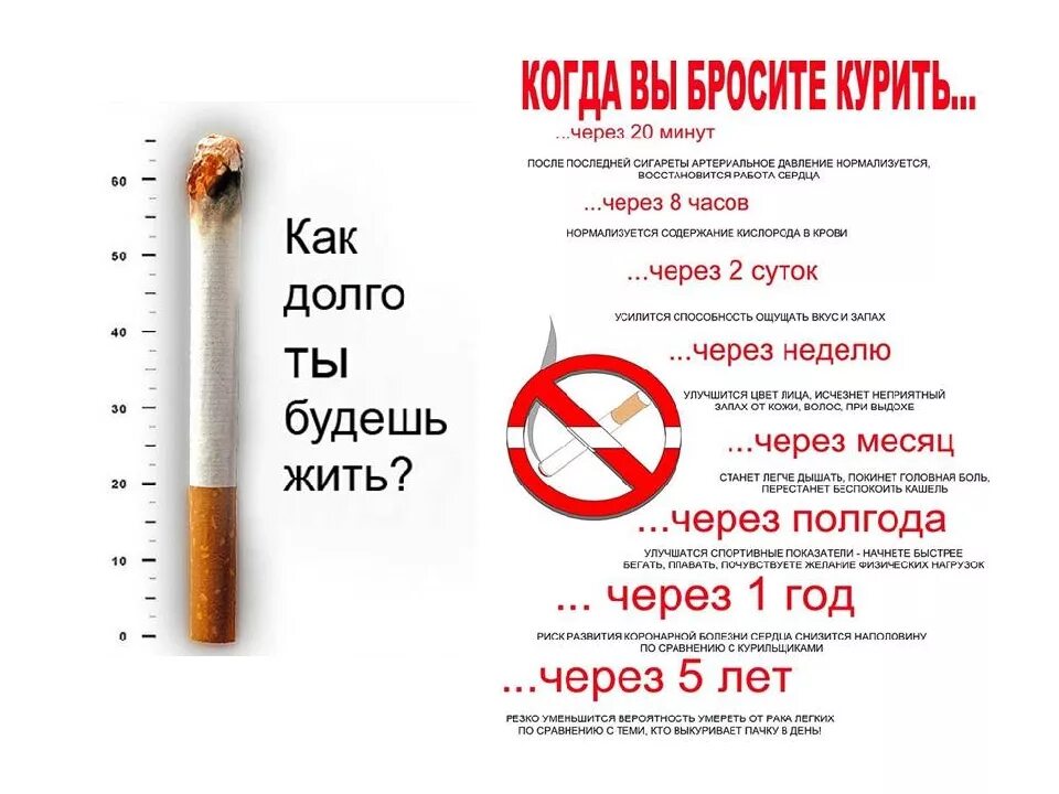 Почему бросить трудно. Бросить курить. как бросить курить сигареты. курение картинки.