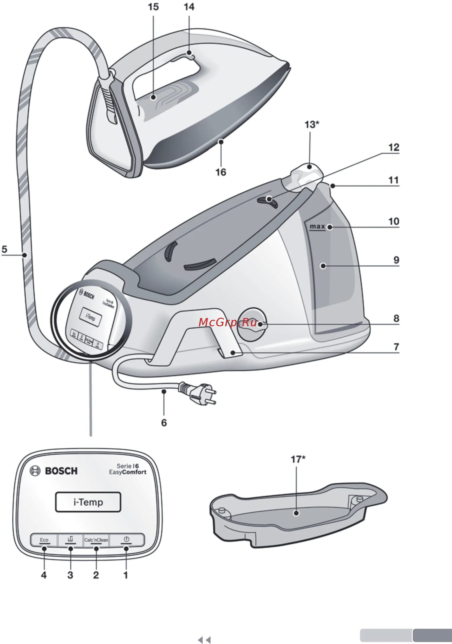 Bosch serie 6 как разобрать Подключение стиральных машин бош