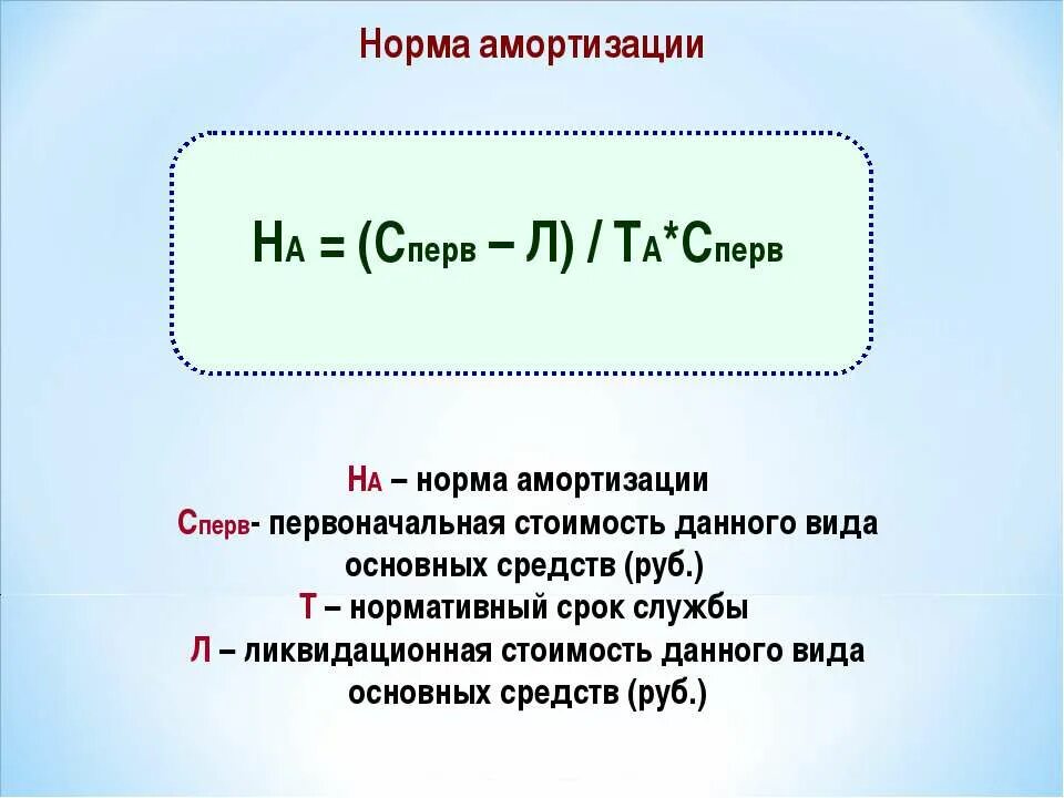 Амортизация формула норма амортизации. Норма амортизации основных фондов формула. Нормативы амортизации основных средств. Норма амортизации основных средств формула. Норма амортизации устанавливает