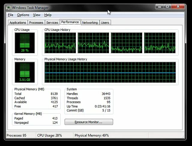 Windows task Manager Ram. Windows 11 task Manager Performance Tab. "Windows 11 task Manager Performance +HDD". Окно Ram в менеджере задач. Ram где