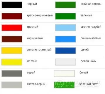 Цвет грунта под краску