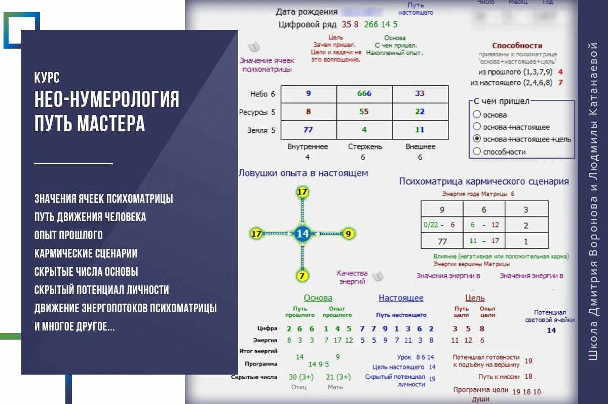 Под долларом в матрице судьбы. Зеркальная матрица судьбы. Нумерология матрица судьбы. Нумерология матрица судьбы по дате рождения.