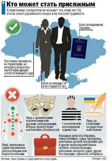 Как стать присяжным заседателем по собственному желанию