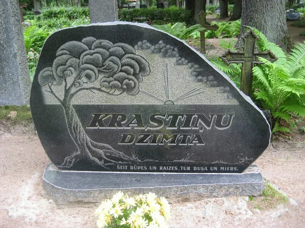 Надписи на памятных камнях. Как называется надгробие. Название частей памятника на могиле. Как называется надгробие. Памятники из черного гранита.