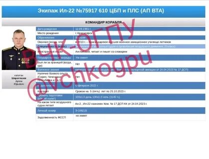 Список экипажа ил 76 разбившегося под ивановым