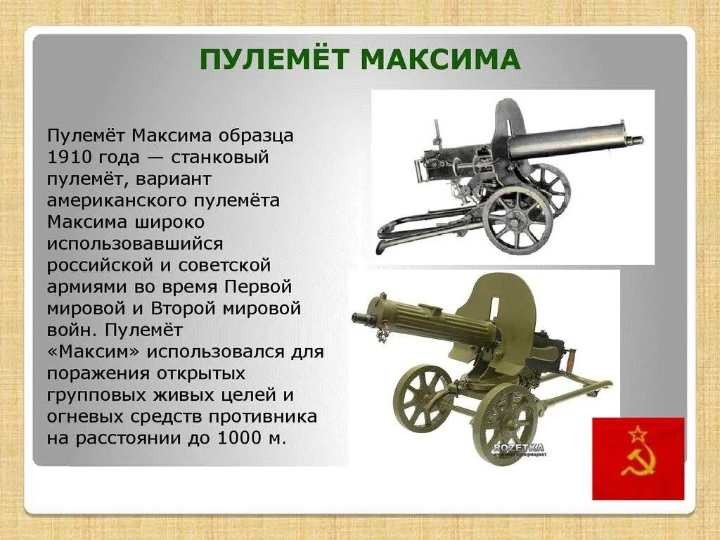 Изобретения во время войн. Пулемёт Максима образца 1910 года.