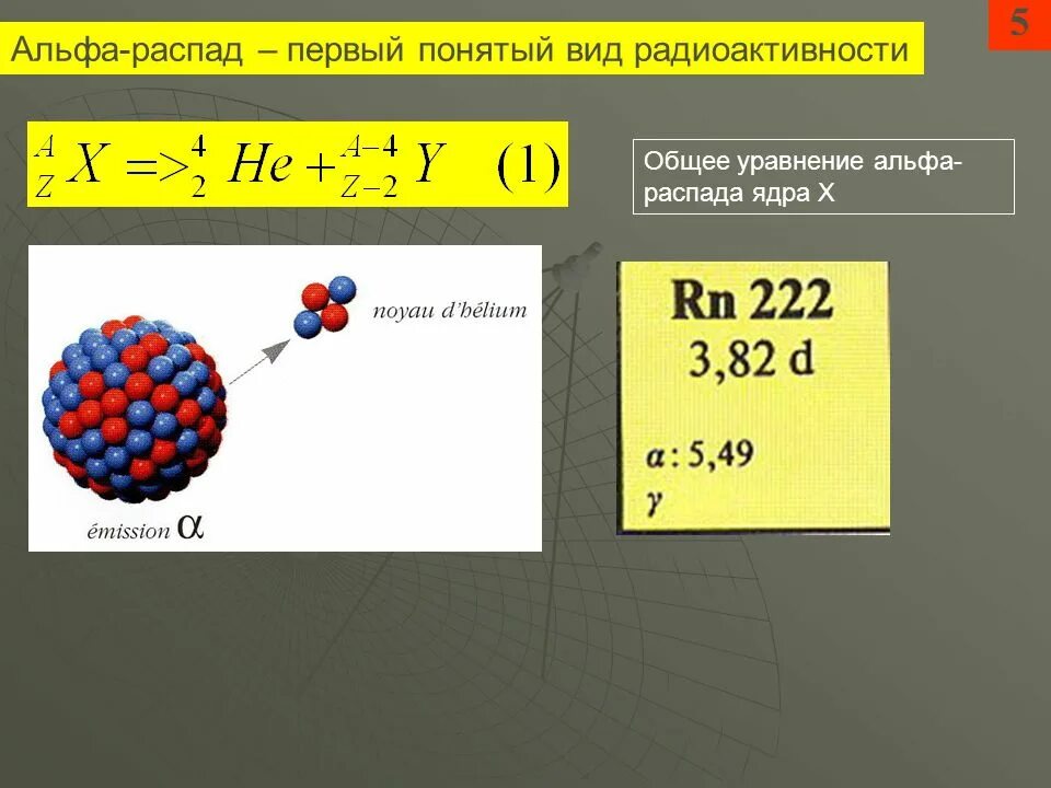 Ядро урана претерпевает один бета распад. Формула Альфа распада в общем виде. 1 Бета распад и 1 Альфа распад. Реакция Альфа распада формула. Уран 230 Альфа распад.