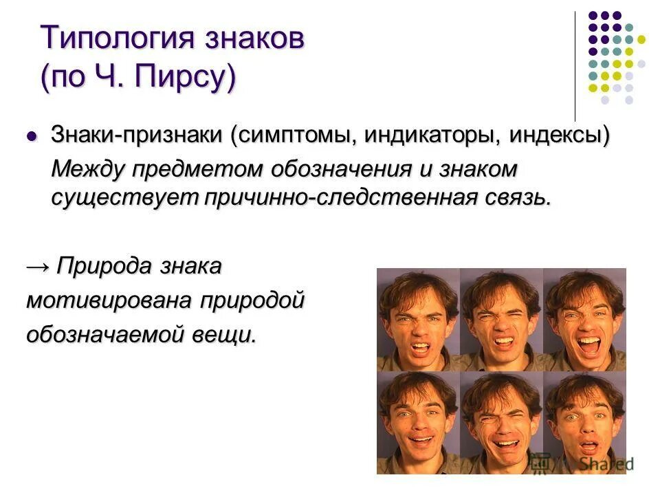 Типология культуры. Типология организационной культуры г хофштеда. Типология организационной культуры г хофштеда. Типология и понятие потребностей. Типология и ее признаки.