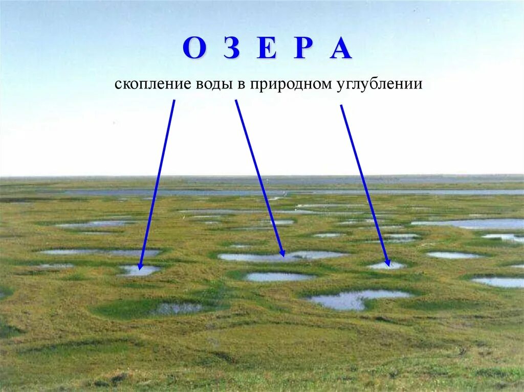Природное углубление в котором образовалось озеро. Природные углубления на суше. Озеро это определение. Природные углубления в которых располагаются озера называются. Природном углублении.
