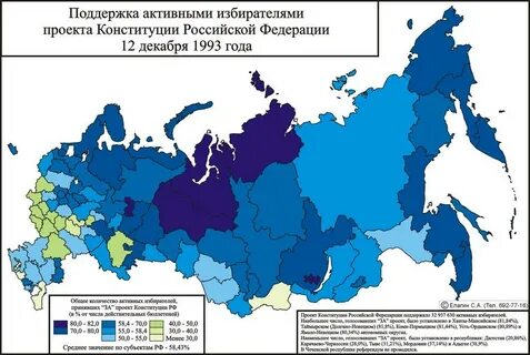 Субъект голосования