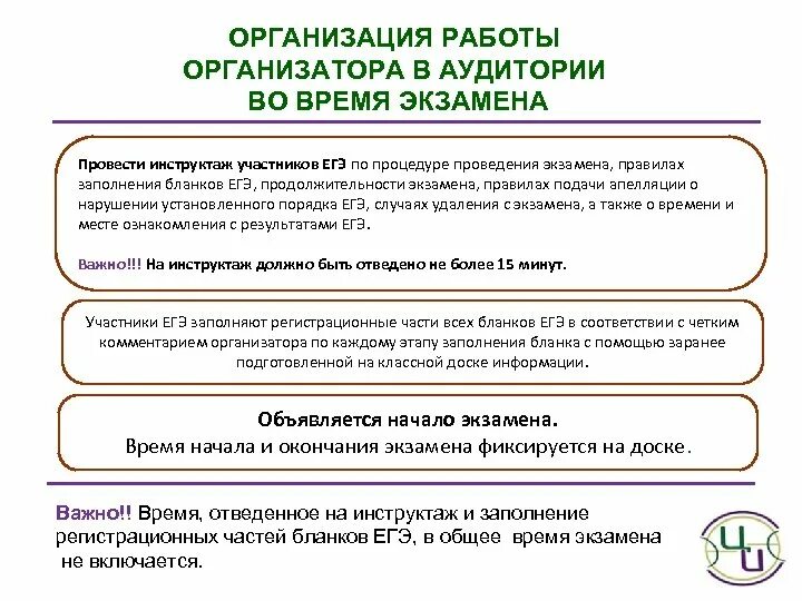 Включаются ли. Инструктаж для организаторов ЕГЭ. Инструктаж для участников ЕГЭ В аудитории. Инструктаж для ЕГЭ инструктаж. Время начала экзамена.