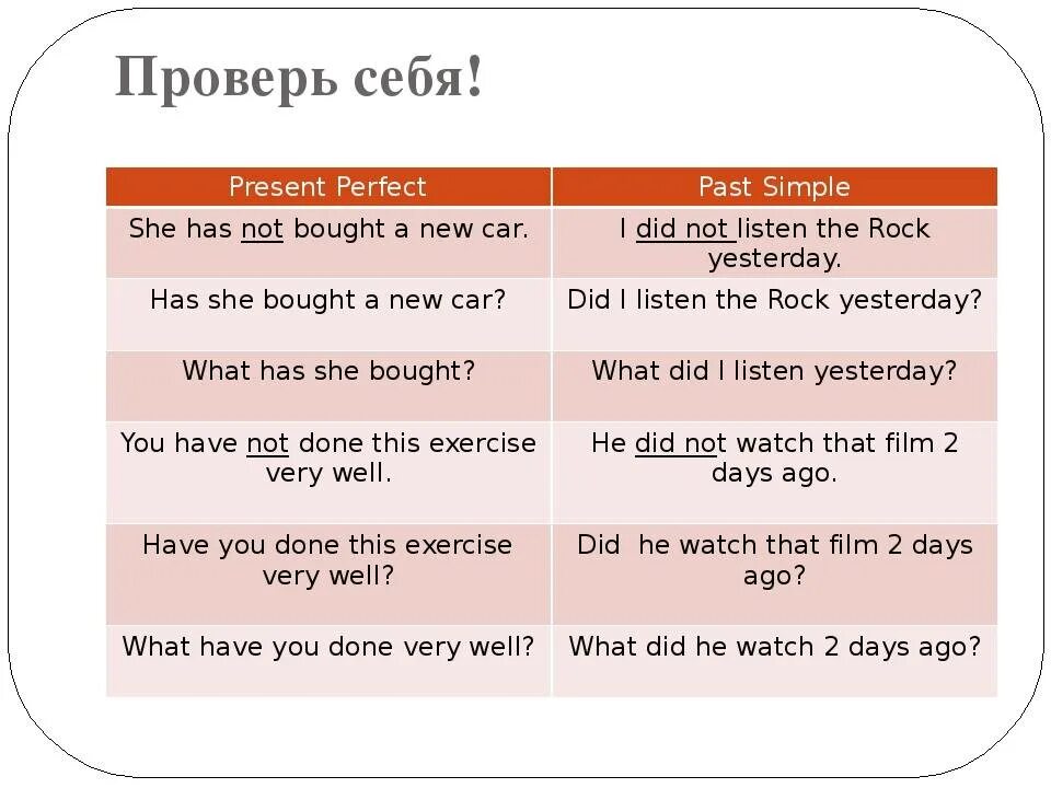 Сравнение past simple и present perfect. Present perfect past simple предложения. Present perfect past simple в английском языке. Past simple и present perfect отличия. Структура времени present perfect simple.
