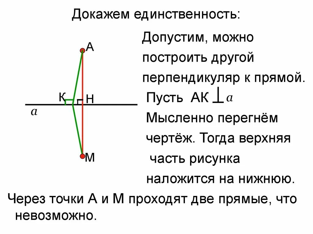 Точка пересечения перпендикуляра к прямой. Теорема перпендикуляр к прямой доказательство 7 класс. Теорема о перпендикуляре к прямой 7 класс. Теорема перпендикуляр к прямой доказательство 7 класс Атанасян. Доказательство теоремы перпендикуляр к прямой.