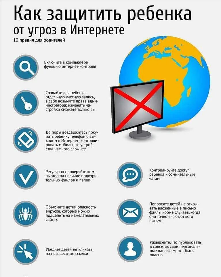 3 правила интернета. Безопасность в сети памятка. Памятка безопасность в интернете. Безопасность в интернете для детей. Опасности в интернете для детей.