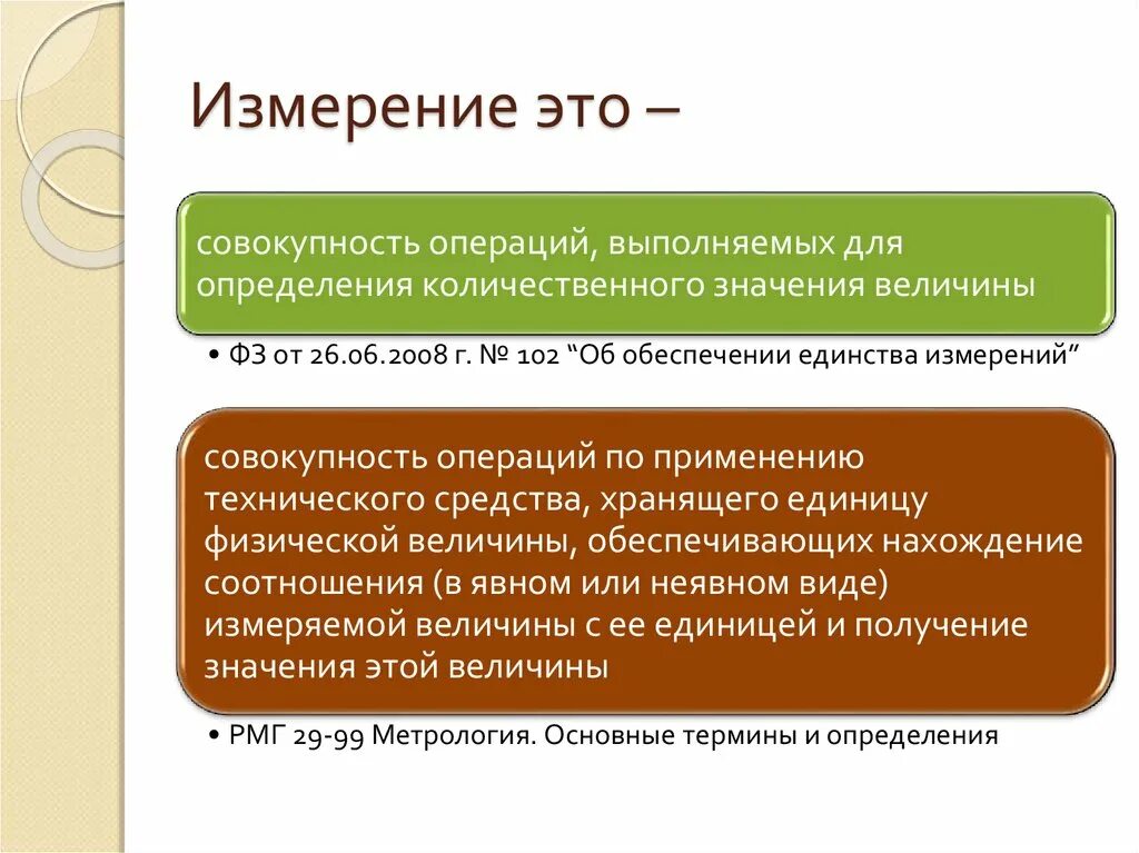 Количественная оценка величины. Измерение. Измерение определение. Измерение это кратко. Значение определения величины измерения.