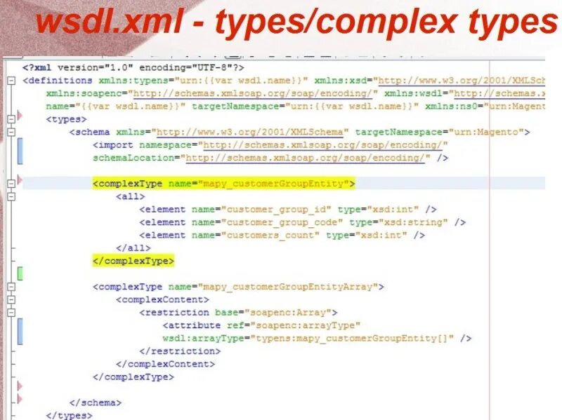 Define xml. Xml. xml схема. xsd и wsdl. xml теги.