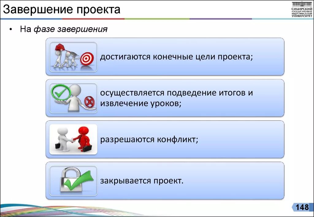 Фаза завершения проекта. Завершение проекта презентация. Методы завершения проекта. Этап завершения проекта.