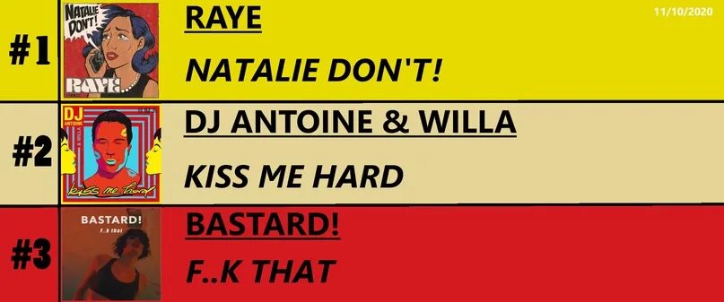 Nrd1 all good things come to an end. Nrd1. Nrd1 биография. DJ Antoine & Willa - Kiss me hard (DJ Antoine vs Mad Mark 2k20 Mix). Good things перевод на русский