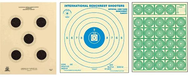 Get targets