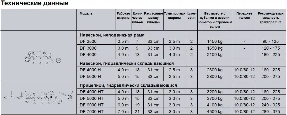 Чертеж корпуса червячного редуктора 02. Чертеж детали для токарной обработки по металлу. Чертеж редуктора червячного одноступенчатого редуктора. Характеристика деталей и изделий автотехники на предприятии. Требования к техническим характеристикам элементов опс.