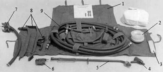 Комплект специальной обработки техники. Дегазационный комплект ДК-4д. Комплект ИДК-1. Прибор ИДК-1. ИДК-1м индивидуальный дегазационный комплект.