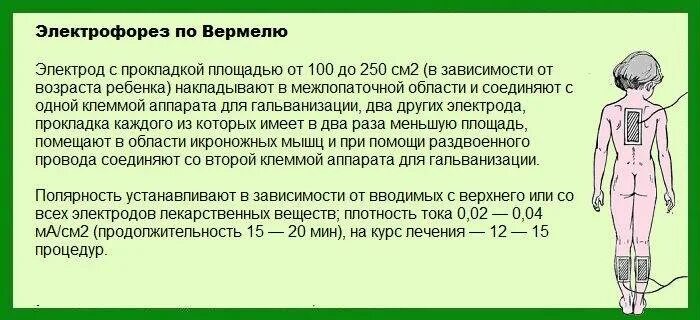 Электрофорез по Вермелю методика проведения детям. Электрофорез с эуфиллином 2.4%. Электрофорез с эуфиллином по Вермелю. Электрофорез по Ратнеру методика. Электрофорез с эуфиллином на позвоночник