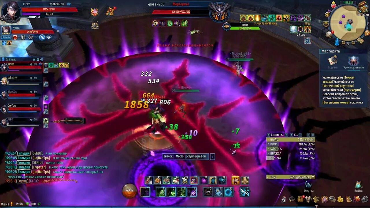 3. Иерархия гильдии. Имя для гильдии. Понятие гильдия. Интересные названия для гильдии.