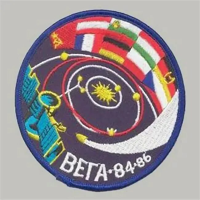 Patch level. Patch level
