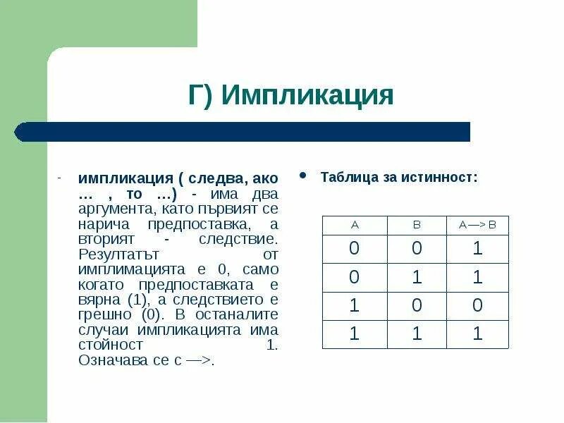 Импликация является. Импликация. импликация примеры. импликация в логике примеры. импликация в информатике.