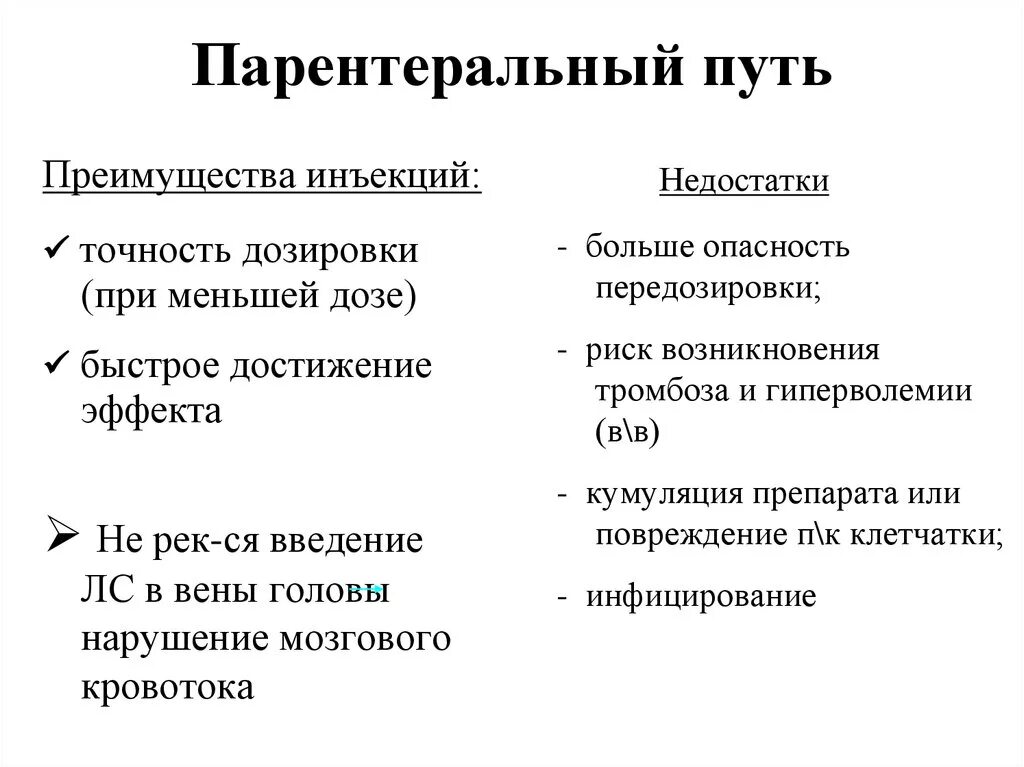 Преимущества энтерального введения лекарственных средств. Преимущества парентерального пути введения лекарственных веществ. Преимущества парентерального пути введения лекарственных средств 4. Недостатки парентерального пути введения лекарственных веществ.. Парентеральный путь введения таблица.