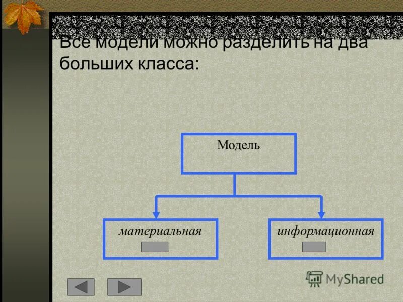 К созданию моделей прибегают когда исследуемый объект. Примеры моделирования когда объект слишком велик. К созданию моделей прибегают. К созданию моделей прибегают. К созданию моделей прибегают.