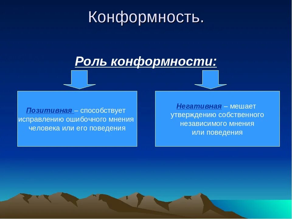 Конформность в психологии. Конформность. Конформность это в психологии. Конформность примеры. Конформность понятие.