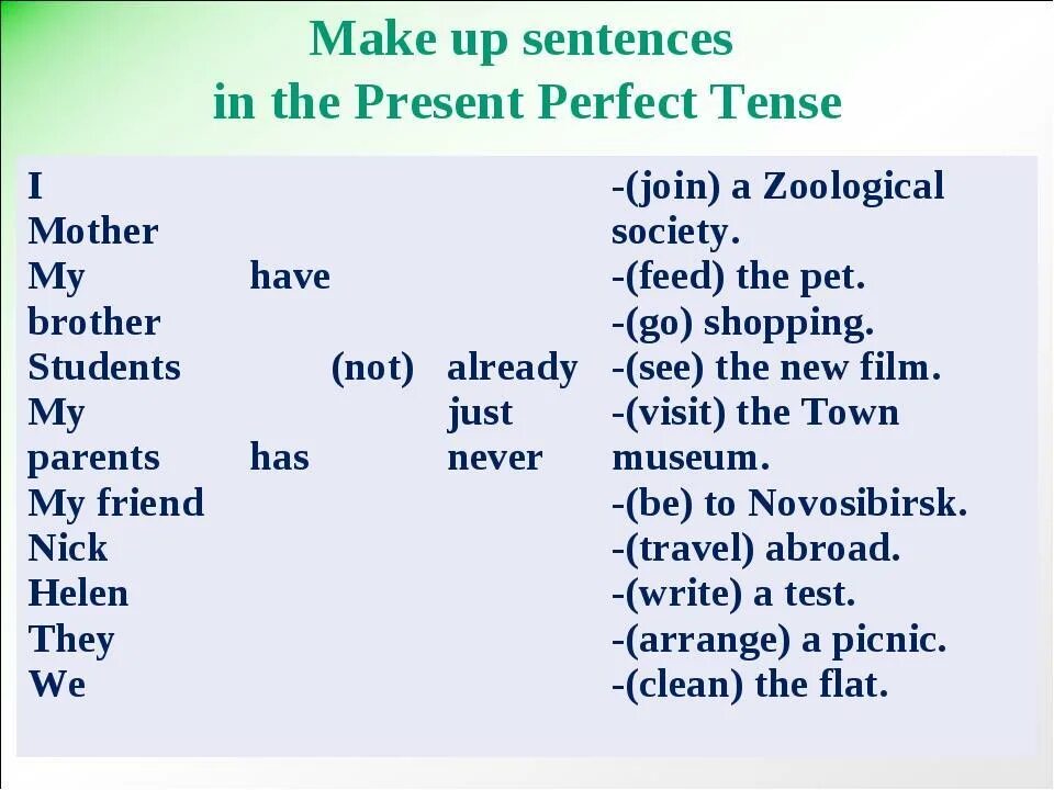 Present perfect задания. Present perfect упражнения. Презент Перфект упражнения. Интересные задания на present perfect. Present perfect tense упражнения