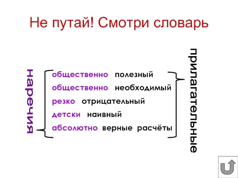 Общественно полезный какой вопрос. Общественно полезный пишется. Общественно полезный главное слово. Общественно полезный как пишется. Общественополезный как пишется.