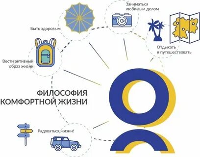 Негосударственный пенсионный эволюция адрес