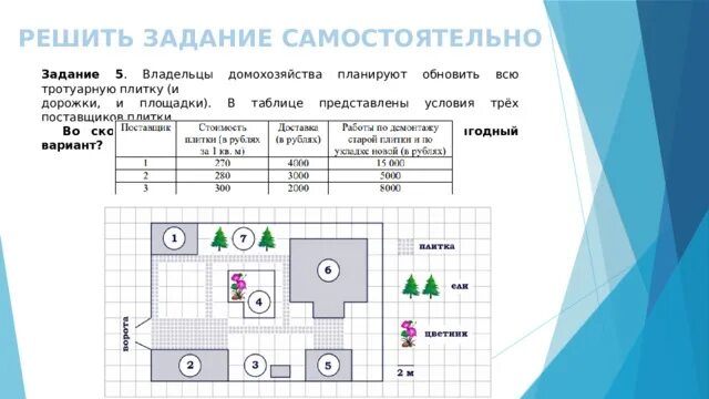 Вариант 1 на плане изображено домохозяйство. В таблице представлены условия трех поставщиков. владельцы домохозяйства планируют обновить всю тротуарную плитку. владельцы домохозяйство планирует обновить всю. как решать задание про тротуарную плитку.