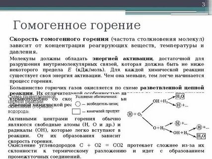Процесс горения 1 один на земле