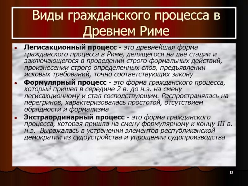 Этапы гражданского суда. Виды процессов в римском праве. Виды гражданского процесса в римском праве. Виды гражданского процесса в древнем Риме. Гражданский процесс в римском праве.