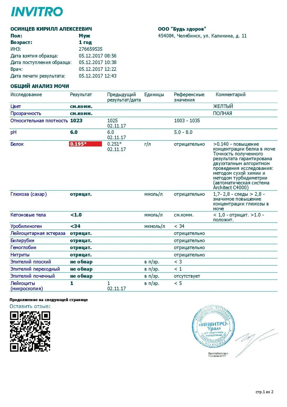 Анализы повышенный белок. Норма белка в моче у детей до 1 года. Анализ мочи общий белок 1.00+. Белок 0,3 в моче у ребенка 7 лет. Белок в моче 0.2 г/л.