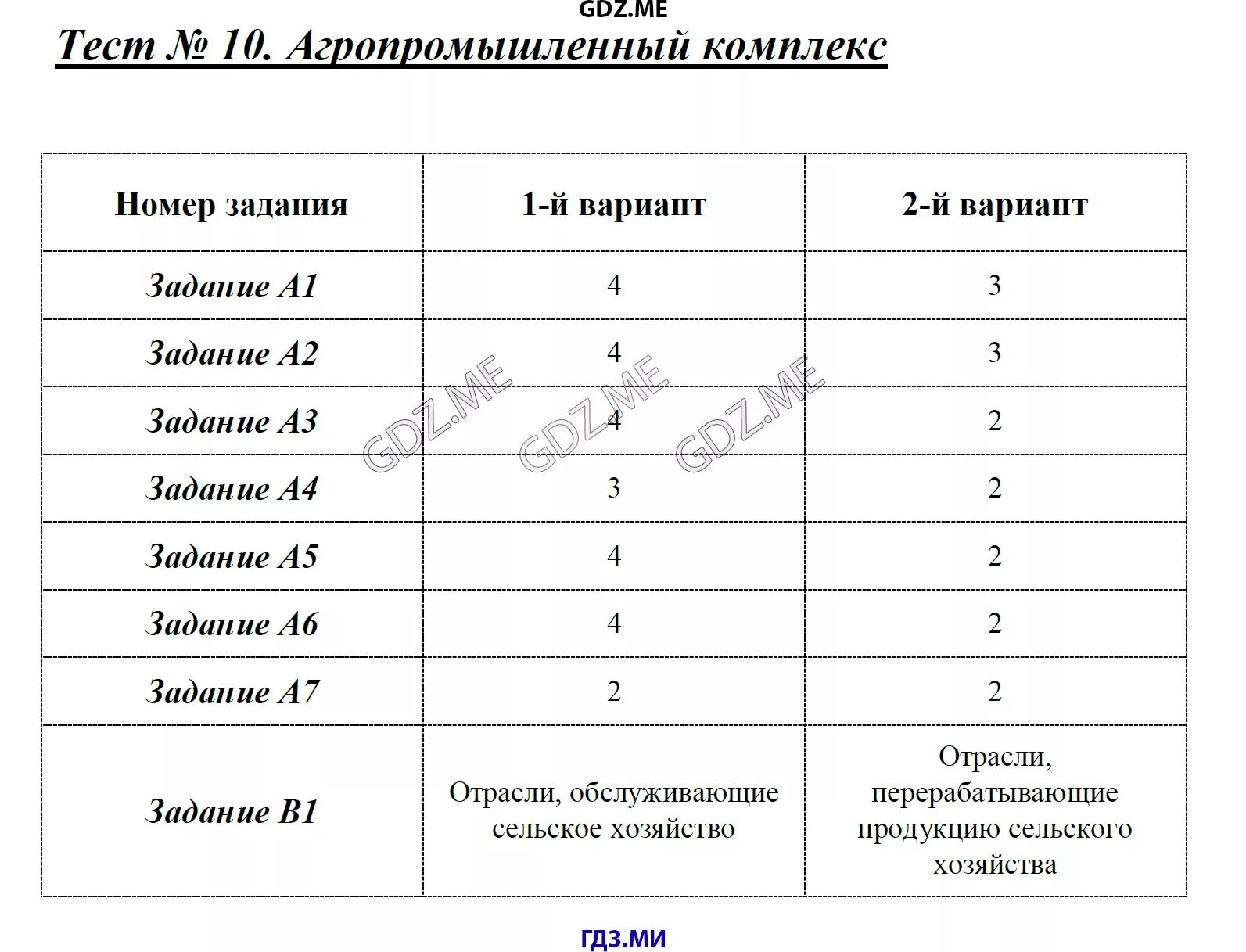 Ответы по географии 9 класс