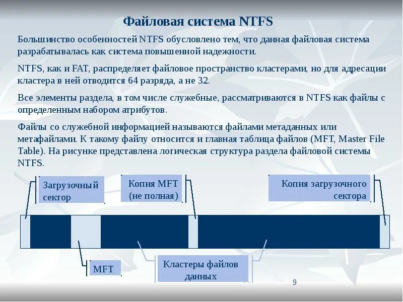 Пишет ntfs. Файловая система нтфс. Файловая система NTFS структура диска. NTFS (файловая система новой технологии). Главная файловая таблица NTFS.
