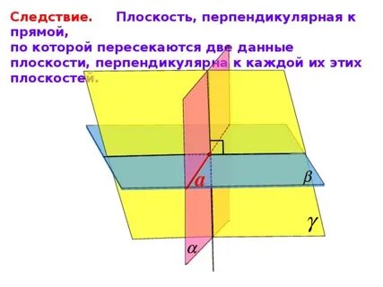 Если плоскость перпендикулярна 1 из 2