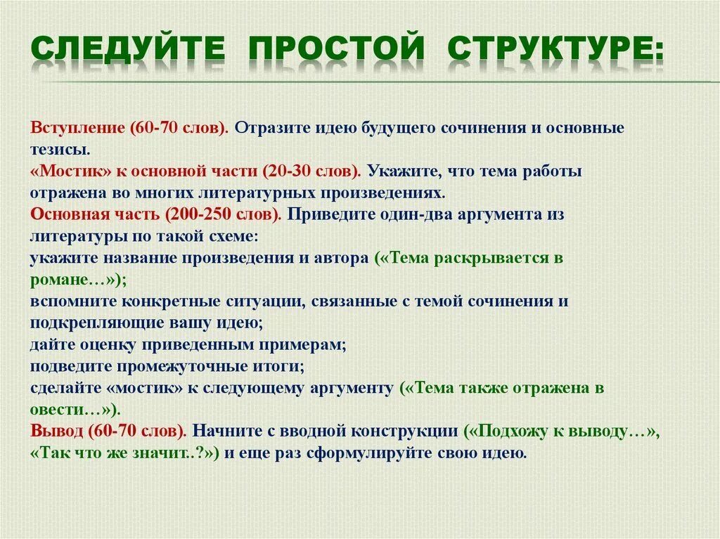 Итоговое сочинение п. План итогового сочинения по литературе. План составления итогового сочинения. План написания итогового сочинения. План итогового сочинения 11 класс.