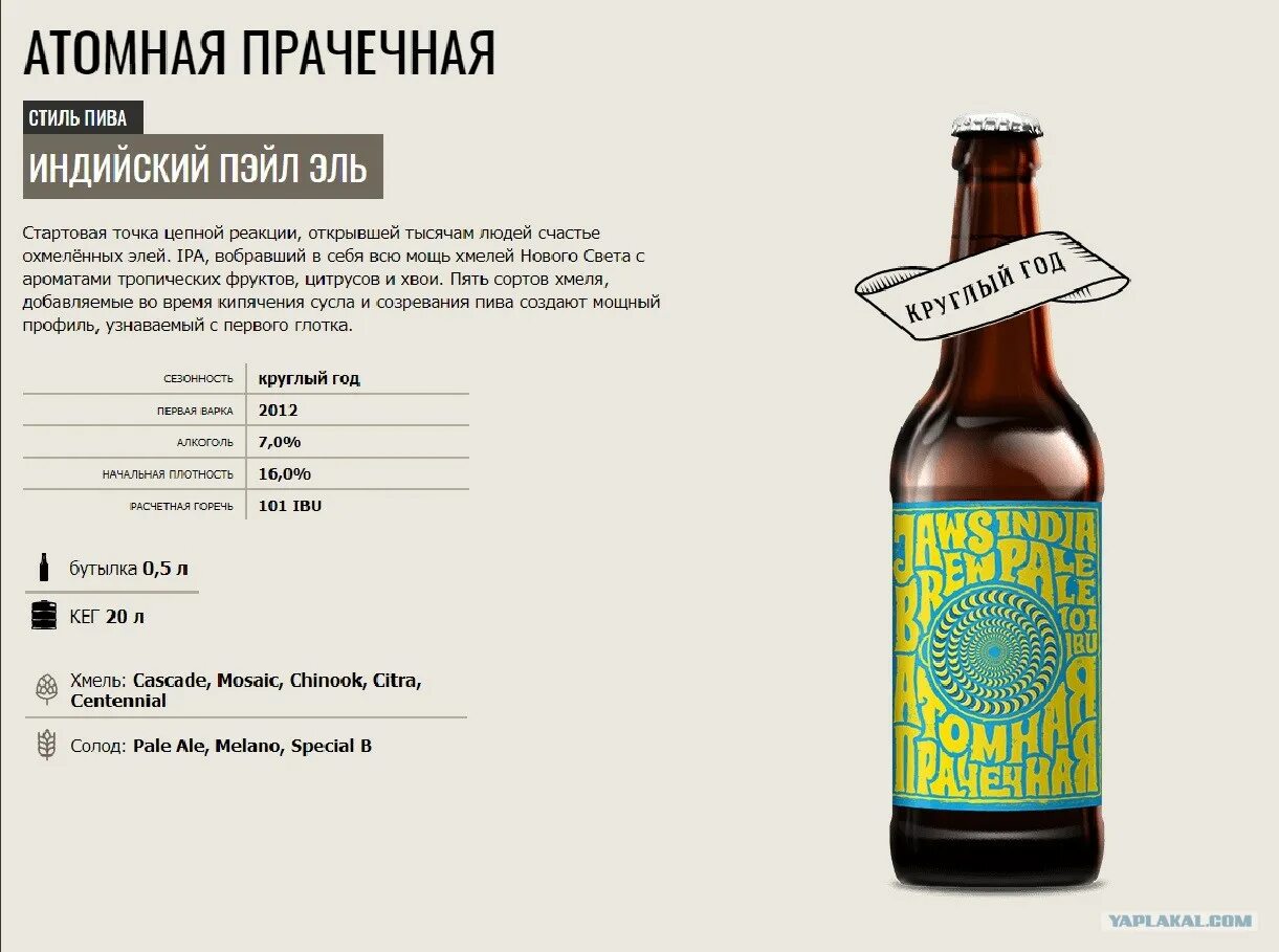 Атомная прачка