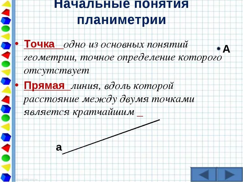 Прямая линия это геометрическая. Основные понятия геометрии. Основные геометрические понятия. Что такое определение в геометрии. Понятия в геометрии.