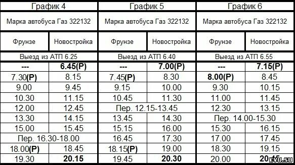 Расписание автобусов аптека. Расписание автобусов Аша. Расписание автобусов Аша Миньяр. Расписание автобусов сим Аша. Автобус Миньяр Аша расписание автобусов.