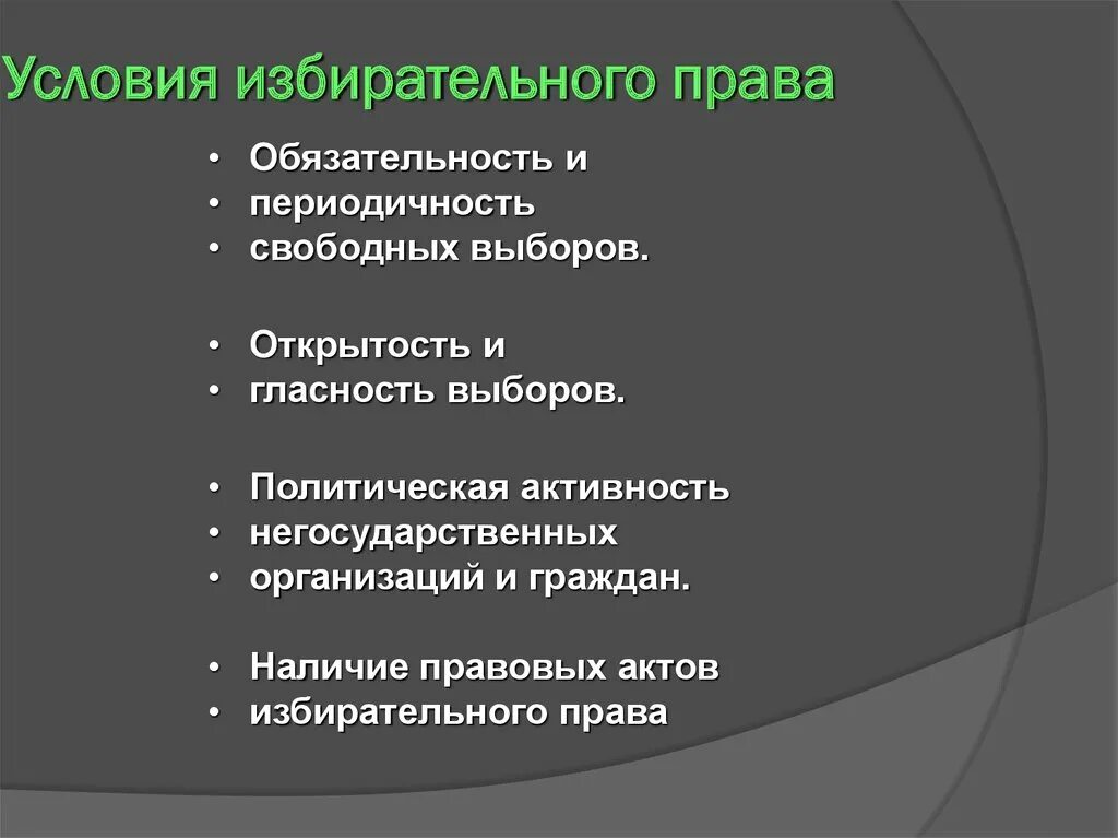 Избирательное право план - Basanova.ru