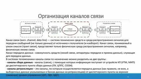 Что дают связи. Что дают связи